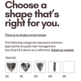 An Illustrated Guide to Decisions Ahead